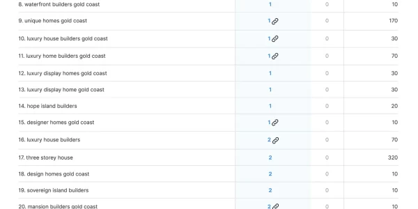 luxury home builder gold coast